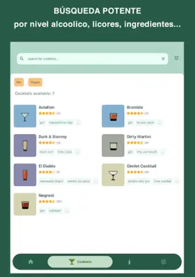 Mishela cócteles android App screenshot 3
