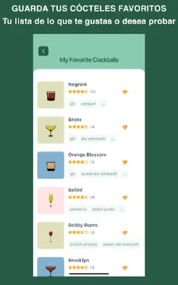 Mishela cócteles android App screenshot 7